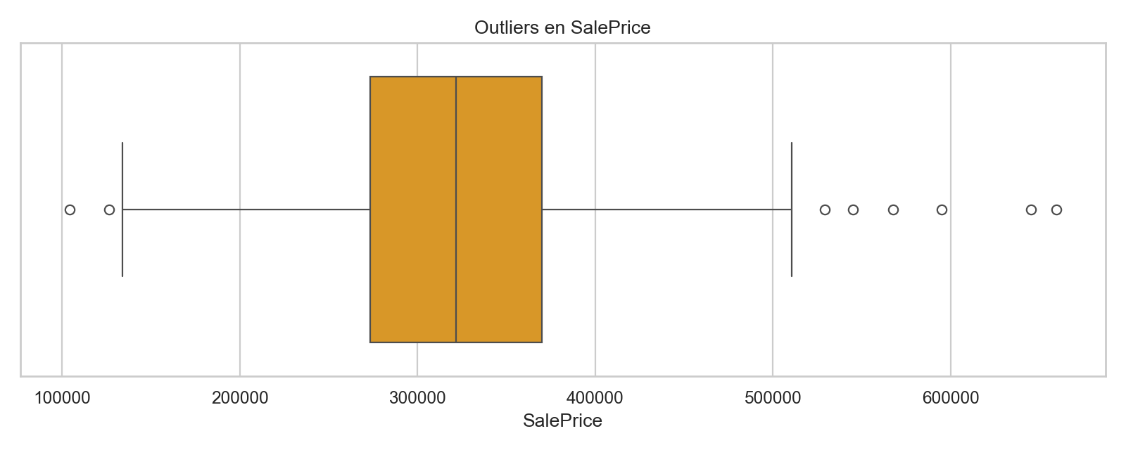 Boxplot de SalePrice